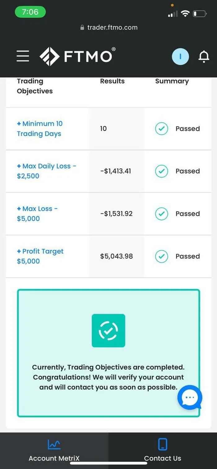 Trader result shared in the PraxAI community